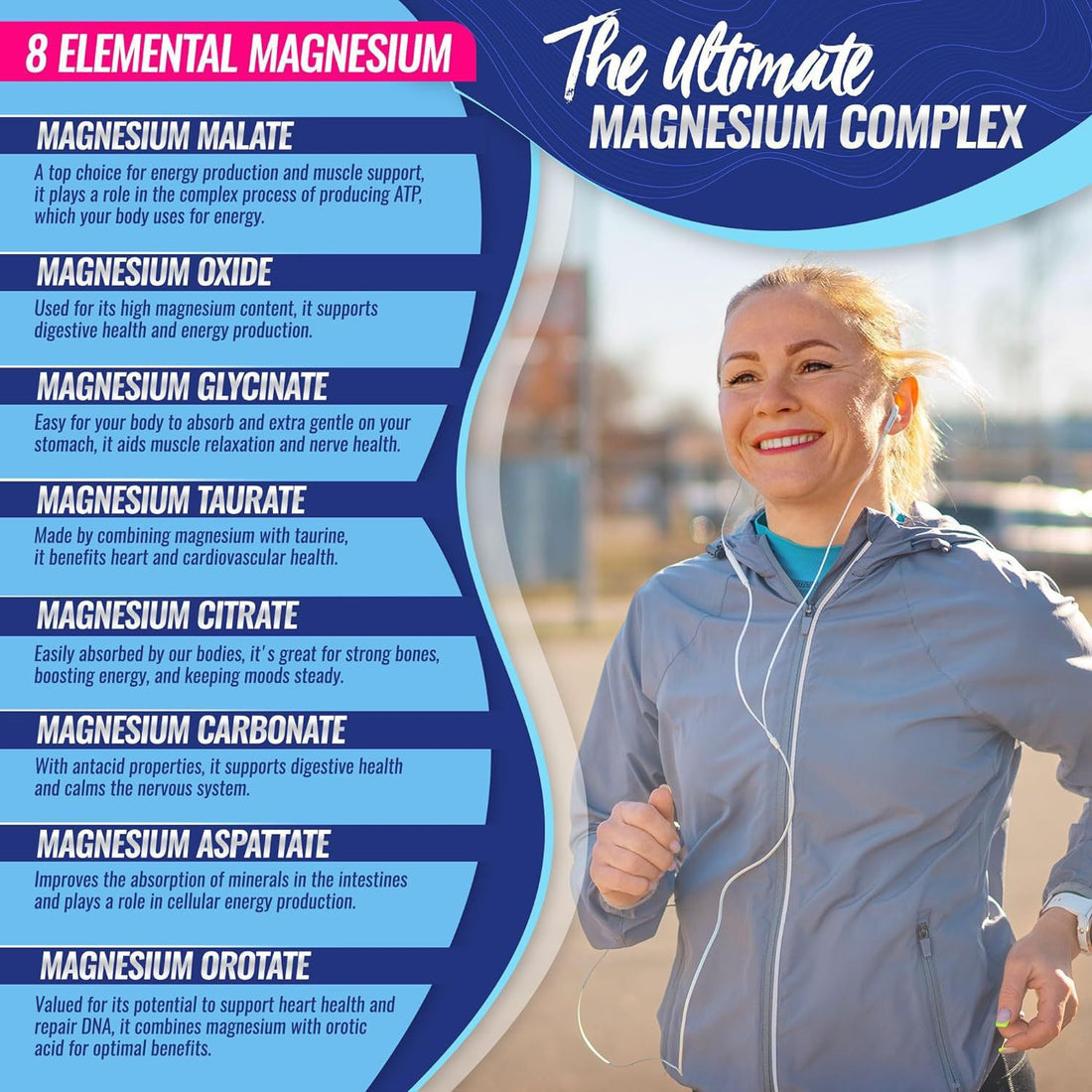 Eight forms in Alurevia Magnesium Complex: malate, oxide, glycinate, taurate, citrate, carbonate, aspartate and orotate