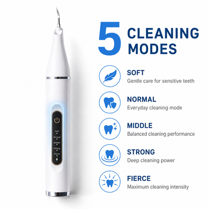Ultrasonic Tooth Cleaner - For Visible Buildup and Surface Stains